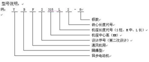 YBF2風(fēng)機(jī)專用防爆電機(jī)選型實(shí)例.jpg