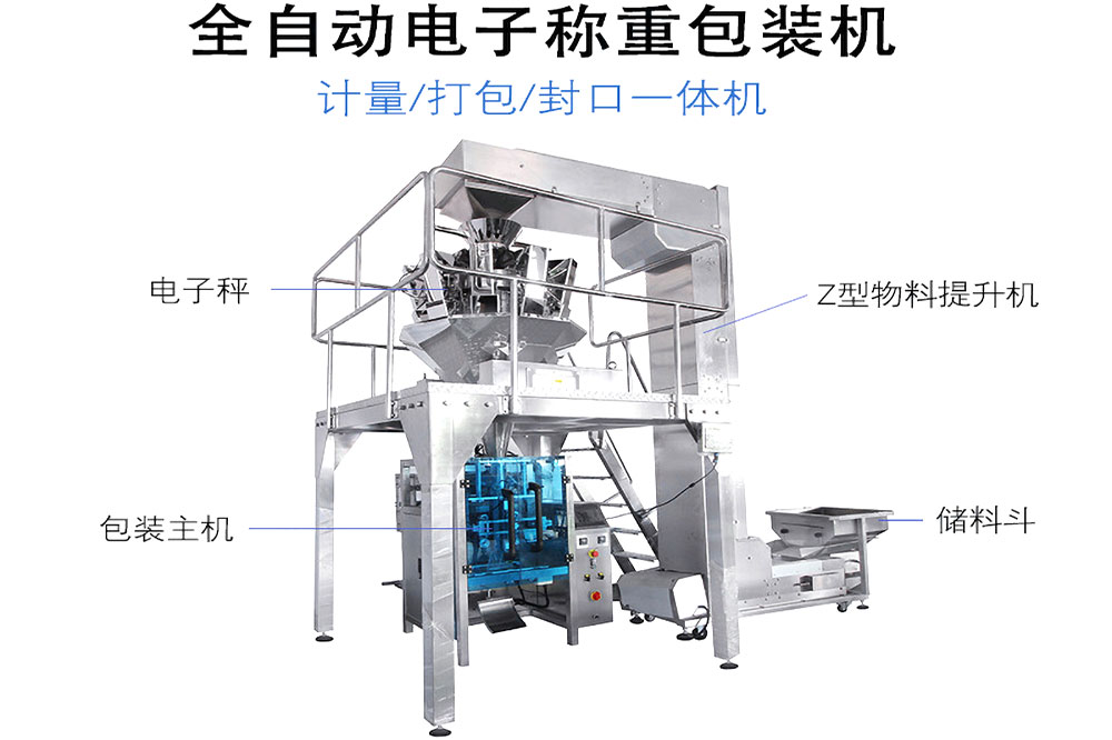 全自動(dòng)電子稱重包裝機(jī).jpg