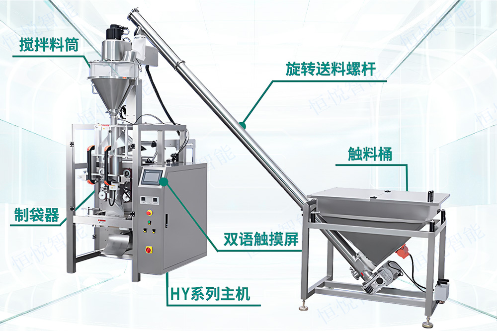 成套全自動粉體包裝機生產線構成